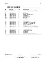 Preview for 39 page of Hirschmann PAT DS 350GM Troubleshooting Manual