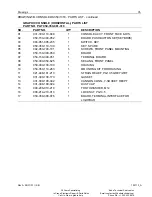 Preview for 41 page of Hirschmann PAT DS 350GM Troubleshooting Manual