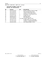 Preview for 43 page of Hirschmann PAT DS 350GM Troubleshooting Manual