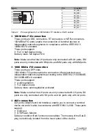 Предварительный просмотр 34 страницы Hirschmann PowerMICE MB-2T User Manual