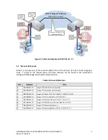 Предварительный просмотр 7 страницы Hirschmann PTN-2-C37.94 User Manual