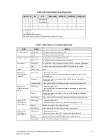 Предварительный просмотр 9 страницы Hirschmann PTN-2-C37.94 User Manual