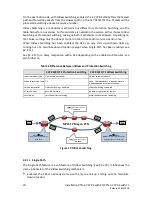 Предварительный просмотр 20 страницы Hirschmann PTN-2-C37.94 User Manual