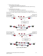 Предварительный просмотр 21 страницы Hirschmann PTN-2-C37.94 User Manual