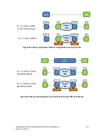 Предварительный просмотр 23 страницы Hirschmann PTN-2-C37.94 User Manual