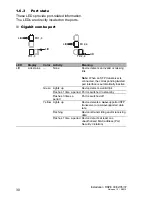 Предварительный просмотр 30 страницы Hirschmann RSPE 30 User Manual