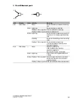 Предварительный просмотр 31 страницы Hirschmann RSPE 30 User Manual