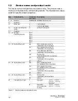 Preview for 12 page of Hirschmann SPIDER Premium Line User Manual