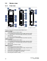 Preview for 14 page of Hirschmann SPIDER Premium Line User Manual