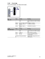 Preview for 19 page of Hirschmann SPIDER Premium Line User Manual