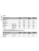 Preview for 41 page of Hirschmann SPIDER Premium Line User Manual