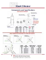 Preview for 3 page of HIS HHS-6X5A User Manual