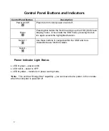 Preview for 4 page of HIS HIS-ML12 C Series User Manual