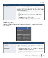 Preview for 19 page of HIS HIS-ML12 E Series User Manual