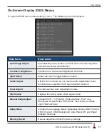 Preview for 17 page of HIS HIS-ML19.5-A Series User Manual