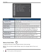 Preview for 22 page of HIS HIS-ML19.5-A Series User Manual