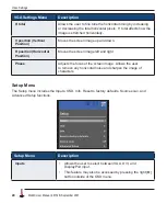 Предварительный просмотр 20 страницы HIS HIS-ML20 C Series User Manual