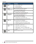 Предварительный просмотр 16 страницы HIS HIS-ML22 C Series User Manual