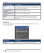 Предварительный просмотр 20 страницы HIS HIS-ML22 C Series User Manual