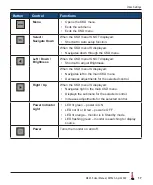 Preview for 17 page of HIS HIS-ML23.8 A Series User Manual