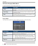 Preview for 18 page of HIS HIS-ML23.8 A Series User Manual