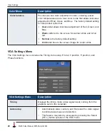 Preview for 20 page of HIS HIS-ML23.8 A Series User Manual