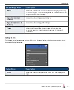 Preview for 21 page of HIS HIS-ML23.8 A Series User Manual