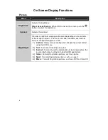 Предварительный просмотр 6 страницы HIS Rack Mount Industrial Monitor HIS-RL17 User Manual