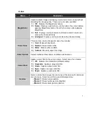 Предварительный просмотр 7 страницы HIS Rack Mount Industrial Monitor HIS-RL17 User Manual