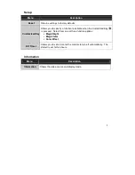 Предварительный просмотр 9 страницы HIS Rack Mount Industrial Monitor HIS-RL17 User Manual