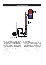 Preview for 3 page of HISEER AS10/LF Operation Installation Maintenance Manual