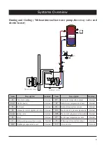 Preview for 11 page of HISEER AS10/LF Operation Installation Maintenance Manual