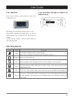 Preview for 23 page of HISEER AS10/LF Operation Installation Maintenance Manual