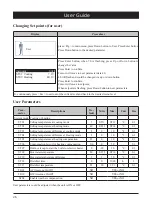 Preview for 28 page of HISEER AS10/LF Operation Installation Maintenance Manual