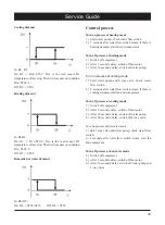 Preview for 37 page of HISEER AS10/LF Operation Installation Maintenance Manual