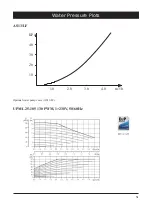 Preview for 54 page of HISEER AS10/LF Operation Installation Maintenance Manual