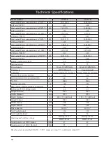 Preview for 61 page of HISEER AS10/LF Operation Installation Maintenance Manual