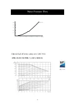 Предварительный просмотр 62 страницы HISEER AS10S/L Operation Installation Maintenance Manual