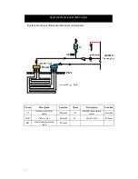 Preview for 6 page of HISEER GSWW60 Installation, Operation & Maintenance Manual