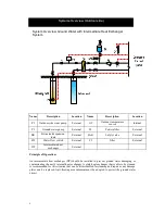 Preview for 7 page of HISEER GSWW60 Installation, Operation & Maintenance Manual