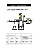 Preview for 16 page of HISEER VR2002 Installation Operation & Maintenance