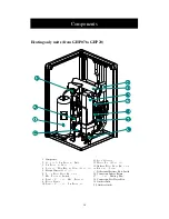 Preview for 51 page of HISEER VR2002 Installation Operation & Maintenance