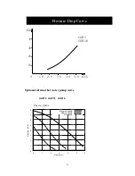 Preview for 59 page of HISEER VR2002 Installation Operation & Maintenance