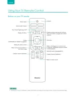 Предварительный просмотр 12 страницы Hisense 100L8D User Manual