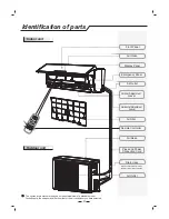 Preview for 6 page of Hisense 14k~18k Use And Installation Instructions