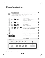 Preview for 7 page of Hisense 14k~18k Use And Installation Instructions