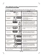 Preview for 15 page of Hisense 14k~18k Use And Installation Instructions