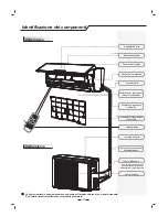 Preview for 29 page of Hisense 14k~18k Use And Installation Instructions