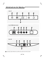 Preview for 31 page of Hisense 14k~18k Use And Installation Instructions