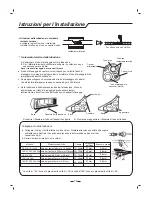 Preview for 42 page of Hisense 14k~18k Use And Installation Instructions